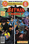 Detective Comics (1937)  n° 483 - DC Comics