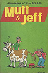 Almanaque Mutt & Jeff  n° 2 - Artenova