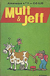 Almanaque Mutt & Jeff  n° 2 - Artenova