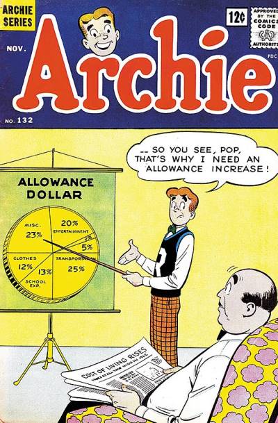 Archie (1960)   n° 132 - Archie Comics