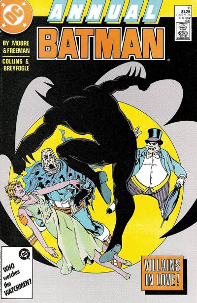 Batman Annual (1961)   n° 11 - DC Comics