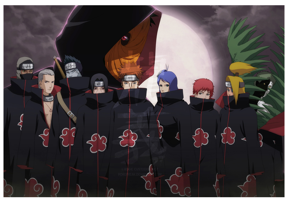 Quem você seria da Akatsuki pt2