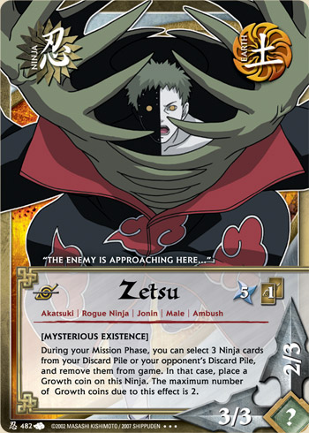 Zetsu