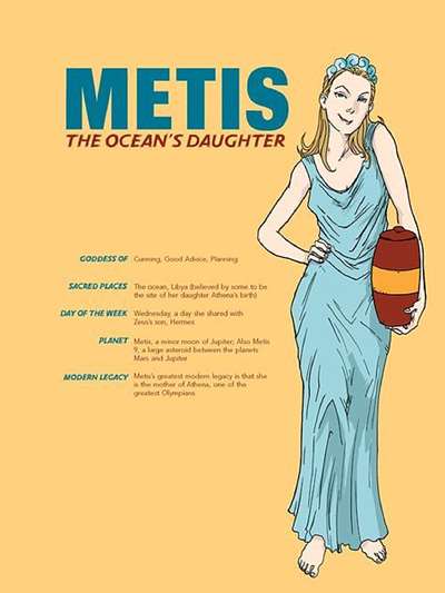 Métis